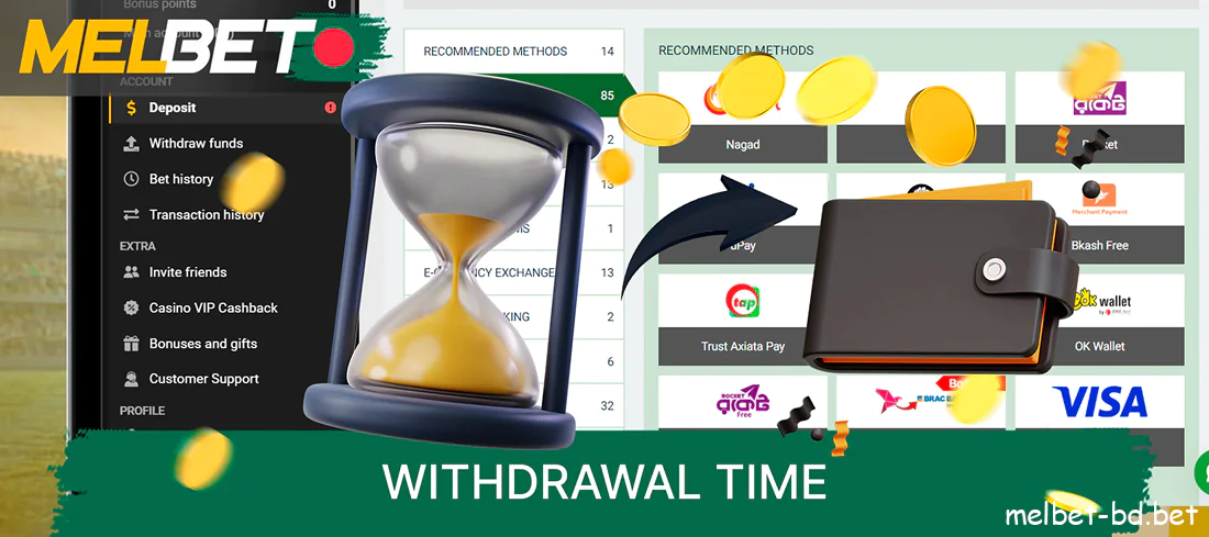 Even though Melbet betting company is open 24/7, Bangladeshi players may wait some time to receive their funds